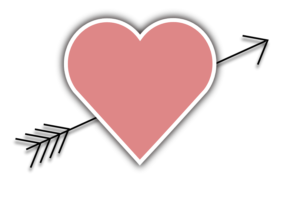 anniversary questions for couples